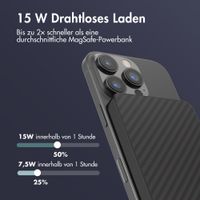 Accezz Kevlar Powerbank 5.000 mAh - MagSafe und Qi - Schwarz