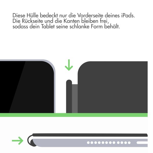 Apple Smart Cover Apple iPad 9 (2021) 10.2 Zoll / iPad 8 (2020) 10.2 Zoll / iPad 7 (2019) 10.2 Zoll / Air 3 (2019) / Pro 10.5 (2017) - Dark Grey