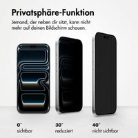 Accezz Privacy Displayschutz aus gehärtetem Glas Apple iPhone 18 Pro Max