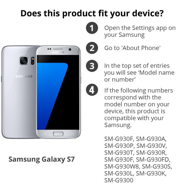 Gestalte deine eigene Compact Gel Klapphülle Samsung Galaxy S7 - Weiß