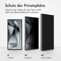 Accezz Privacy Displayschutz aus gehärtetem Glas Samsung Galaxy S24 Ultra