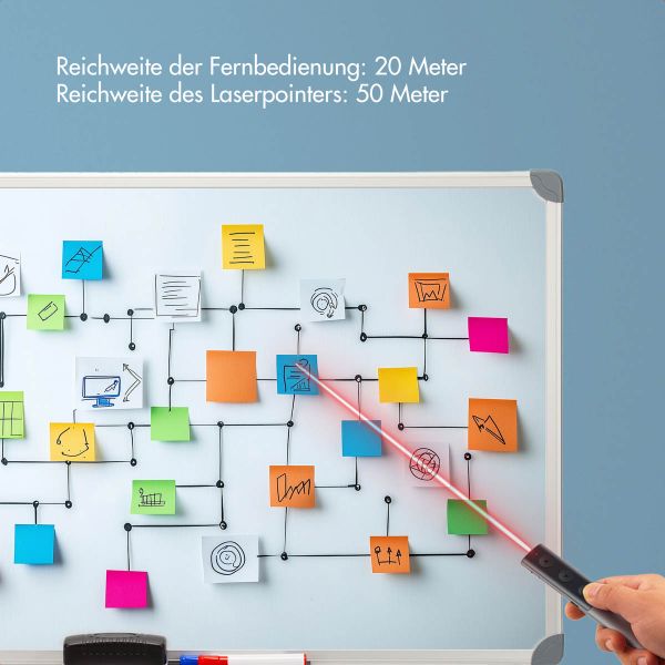 Accezz Präsentations-Klicker - Presenter mit Laserpointer - Schwarz